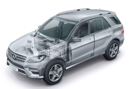 Mercedes ML-Klasse Guard