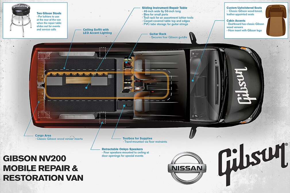 Nissan and Gibson Combine Forces NV200 Mobile Guitar Workshop