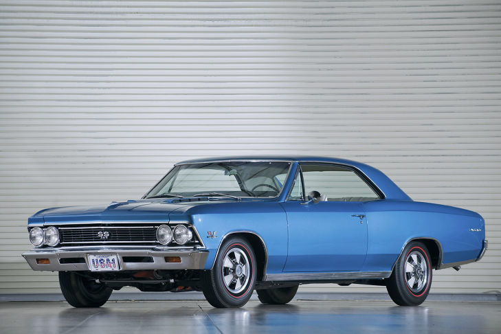 Chevrolet Chevelle Chevrolet Chevelle