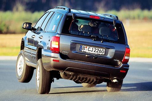 Überhöhte Geschwindigkeit in einer Kurve