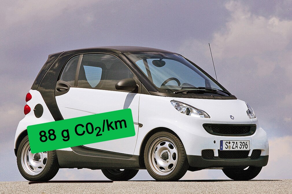 Smart Fortwo cdi Coupé