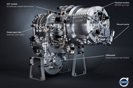 Volvo KERS-System