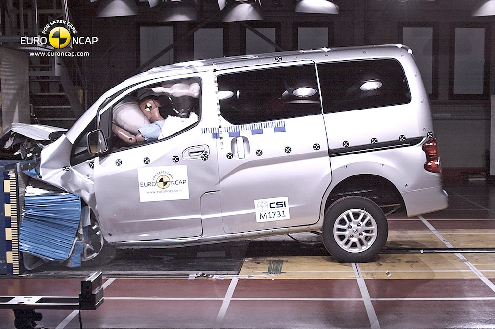 Euro NCAP Crashtest Mai 2013