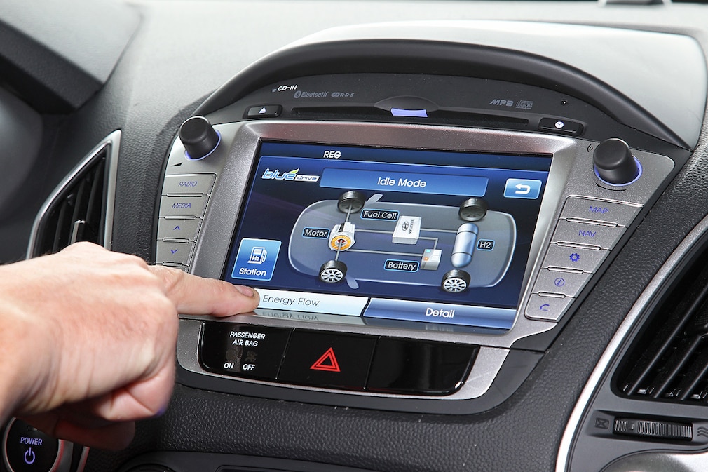 Hyundai ix35 Fuelcell