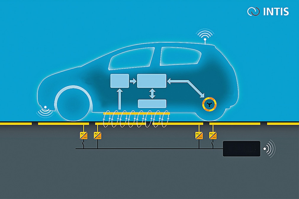 Kabelloses Fahren mit Induktion