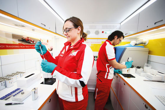 Shell-Forschungslabor