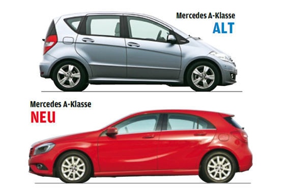 Mercedes A-Klasse 2004 und 2011