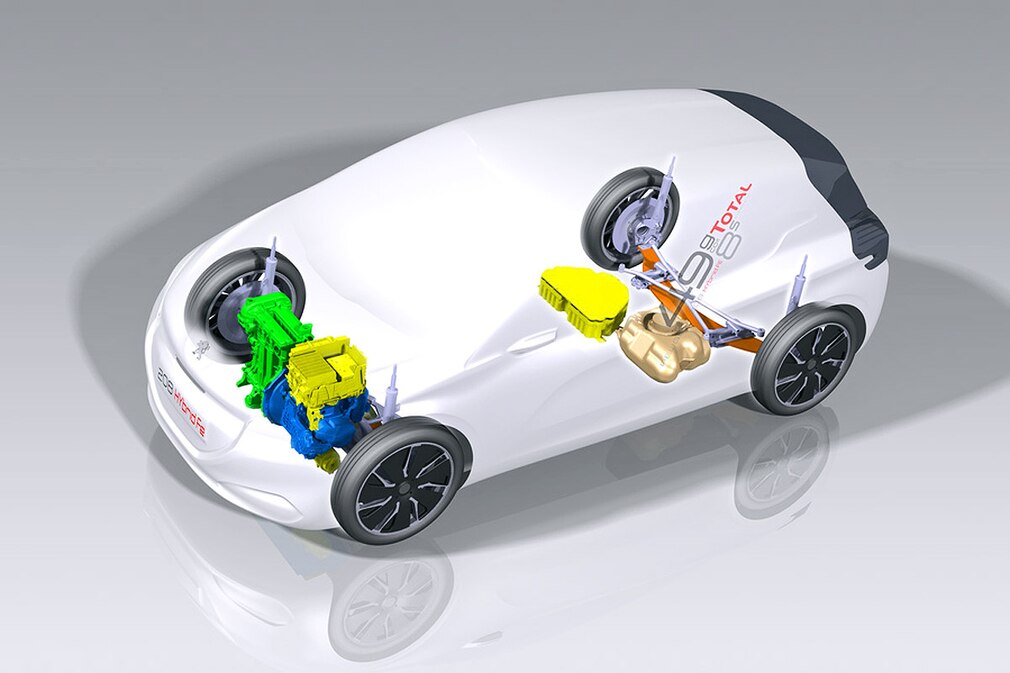 Peugeot 208 HYbrid FE