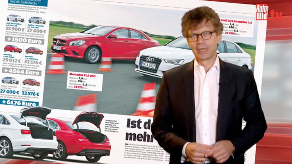 Das Editorial