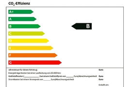 CO2 Ökolabel
