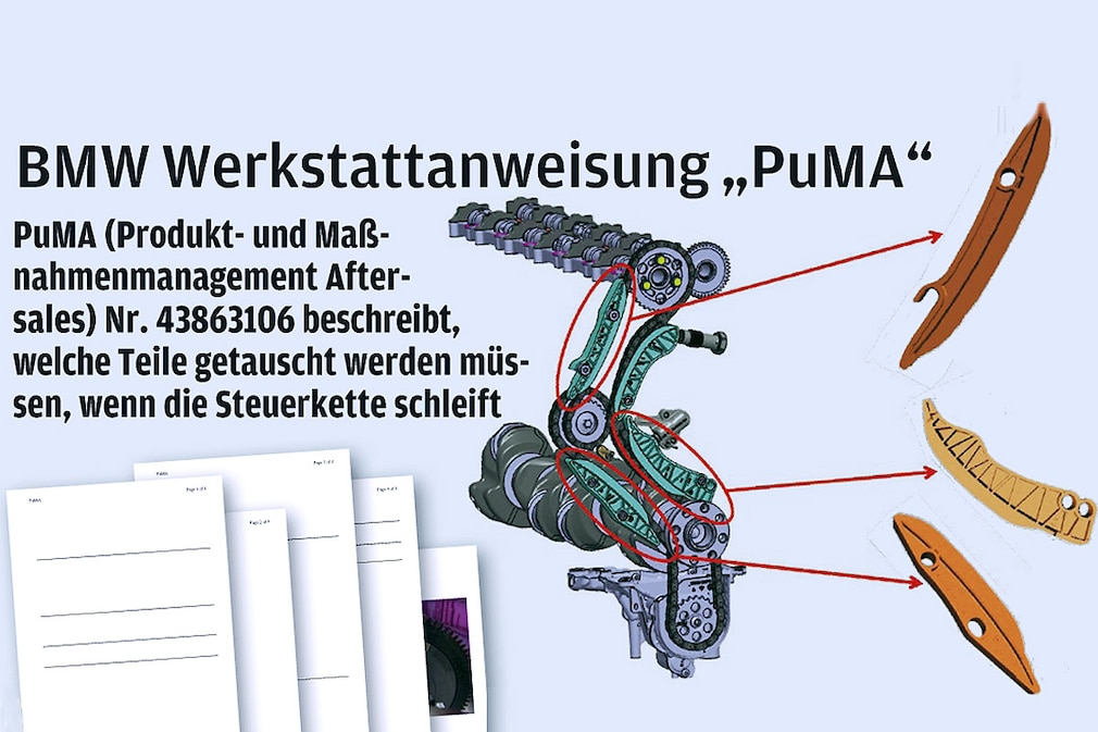 Die Steuerkette schleift bei den BMW Dieselmotoren