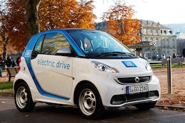 Carsharing: Umfrage