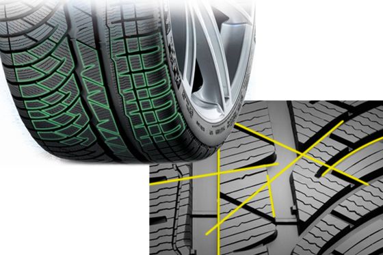 Profilkanten und Stollenkanten