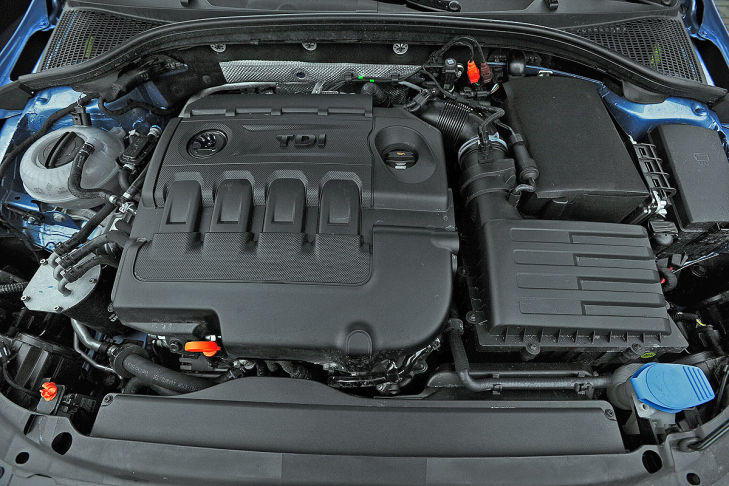 Skoda Octavia, TDI-Motor