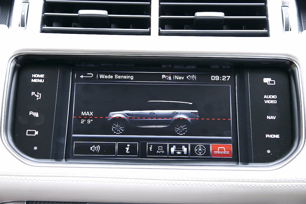 Range Rover Sport