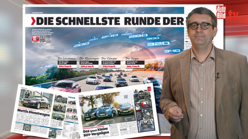 Das Editorial