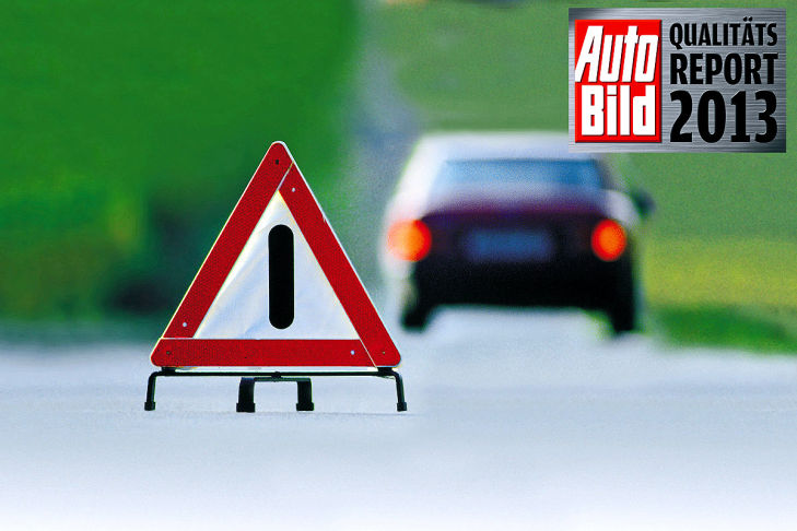 Qualitätsreport 2013: 20 Marken im Check Qualitätsreport 2013: 20 Marken im Check