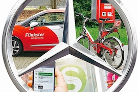 Alfa Romeo MiTo als Mietwagen für Flinkster