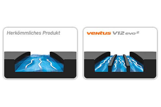 Ventus V12 evo²