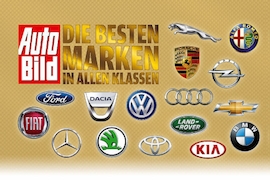 Aktion: Leserumfrage