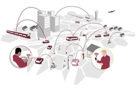 Illustration von Ford zur Vernetzung von Verkehrsteilnehmern