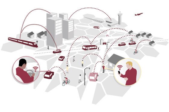 Illustration von Ford zur Vernetzung von Verkehrsteilnehmern