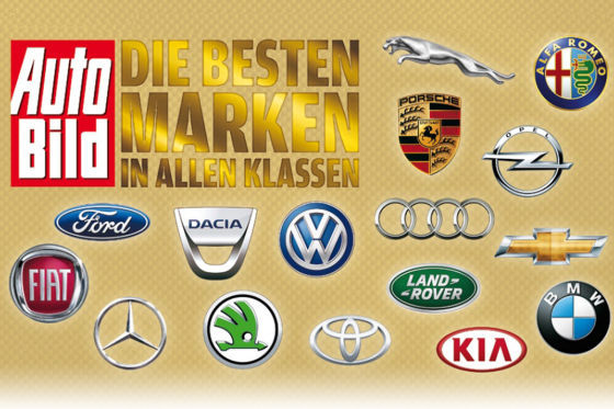 Leserumfrage: Die besten Marken (2014)