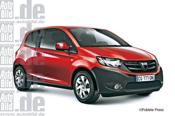Dacia Kleinstwagen für 5000 Euro auf Renault Twingo-Basis