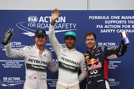 Qualifying Malaysia 2014