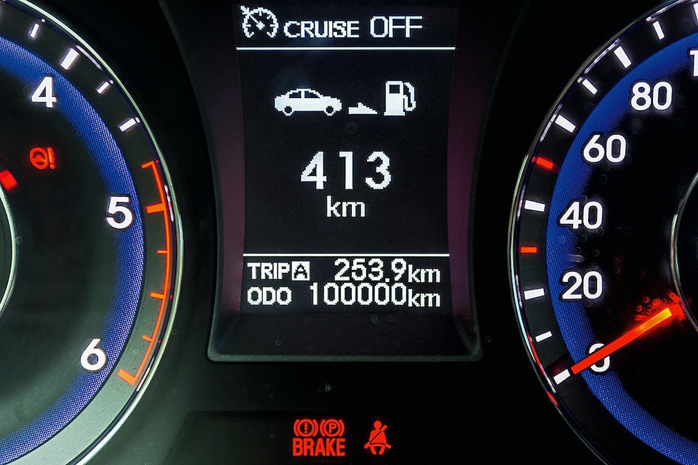 Hyundai i40 Kombi im Dauertest