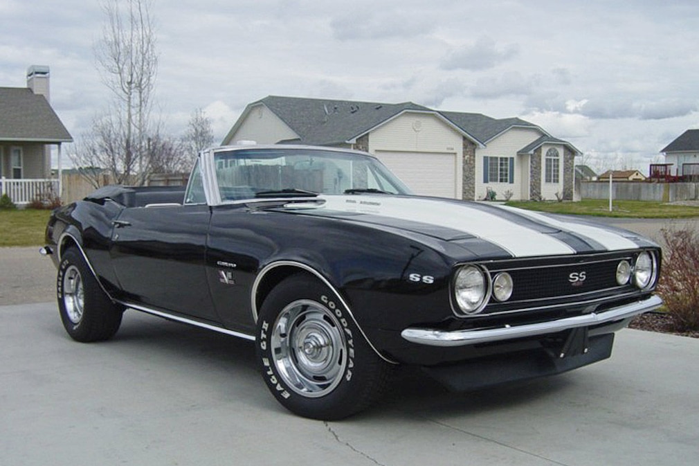 Chevrolet Camaro