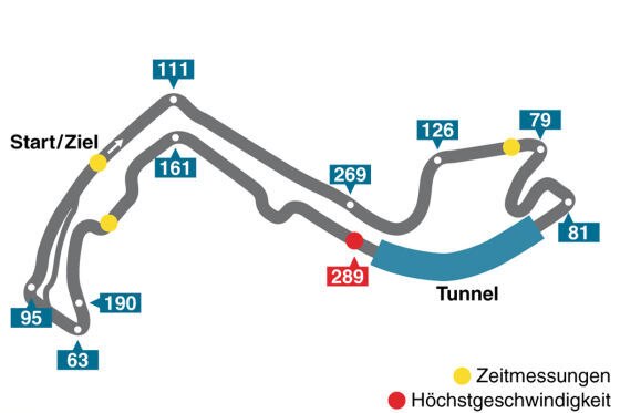 Monaco GP