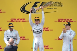 Nico Rosberg