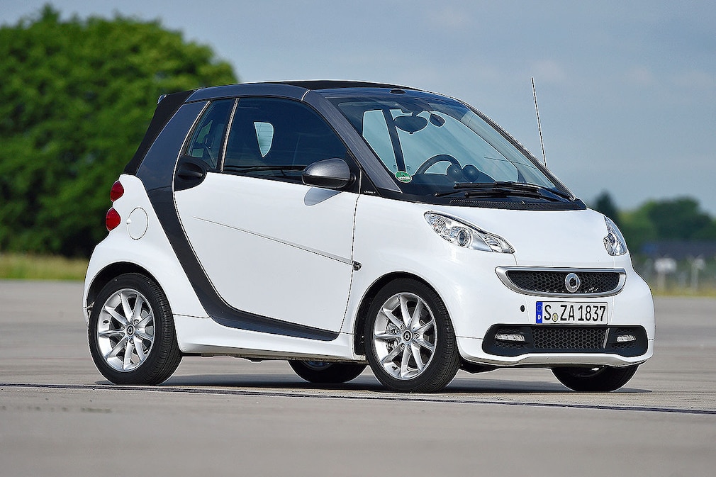 Smart fortwo