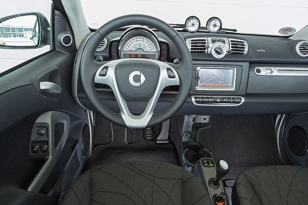 Smart fortwo