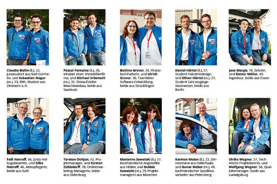 ZF-Praxistest 2014 - die Leserjury