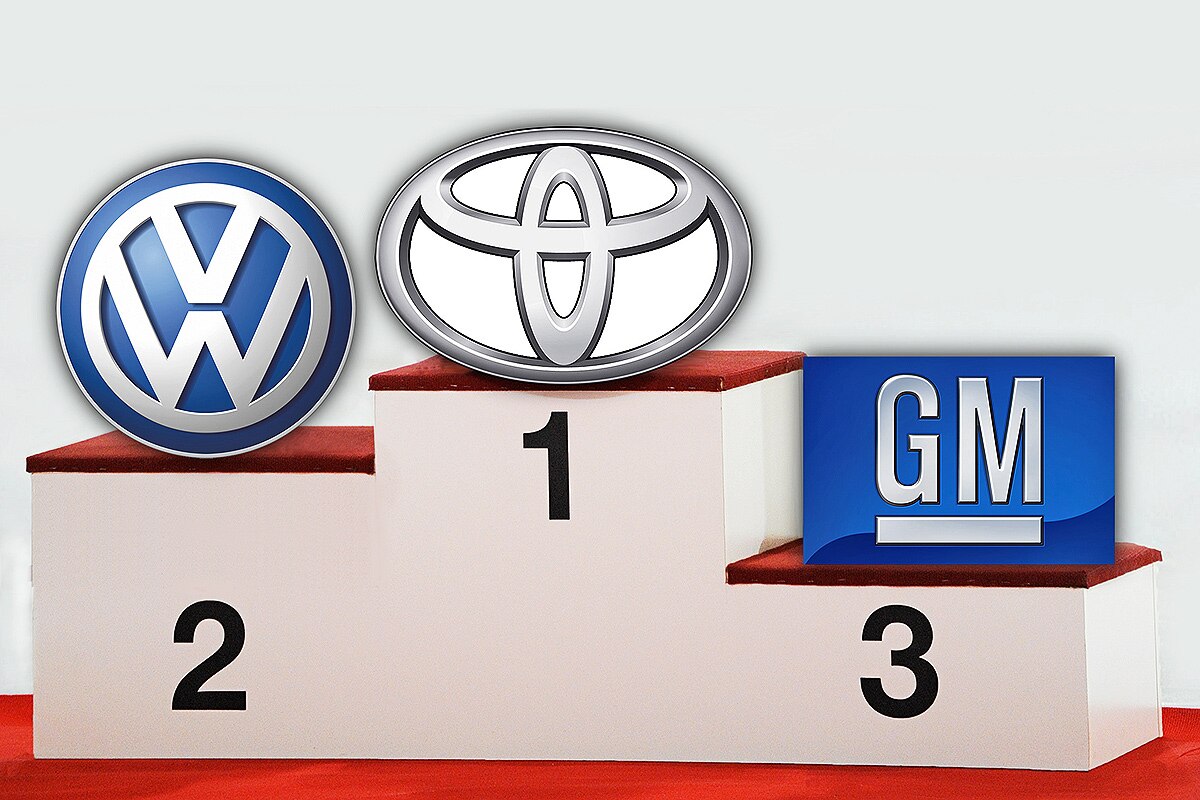 Каравелла цвет графит фото. Конкуренты volkswagen. Конкуренты тойота. Конкуренты фольксваген. Доля рынка фольксваген в мире.