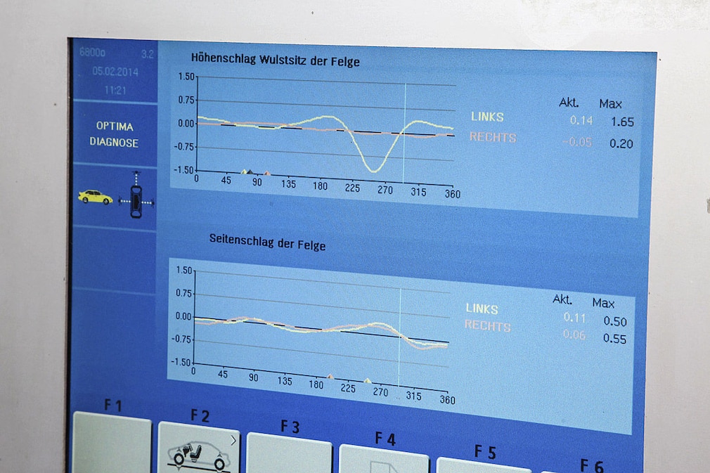 Messen Laser Höhen- und Seitenschlag
