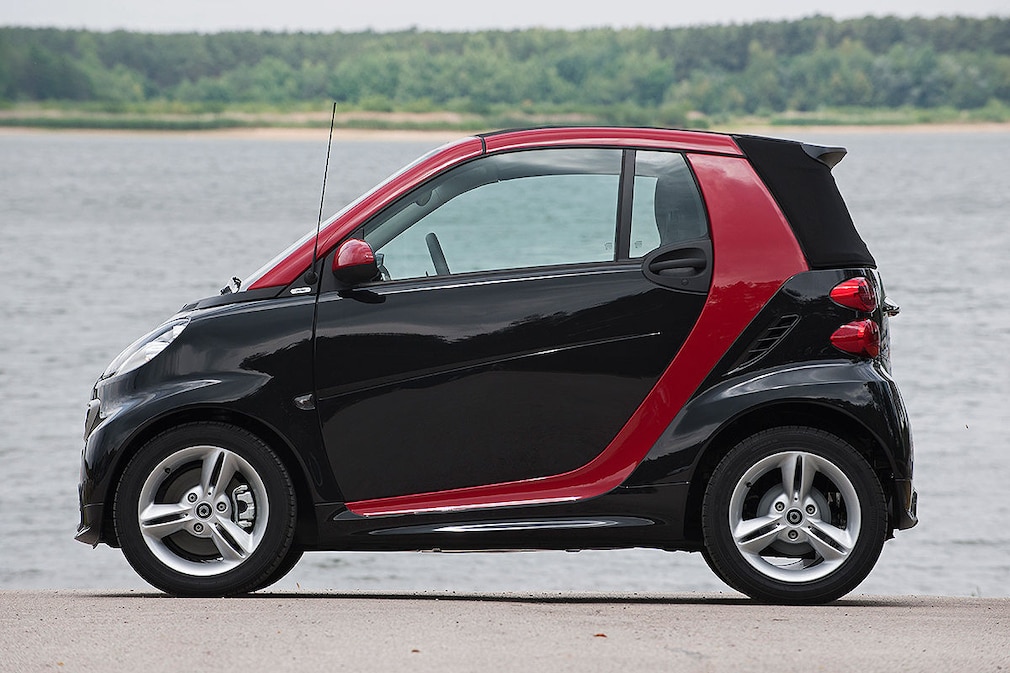 Smart fortwo Cabrio