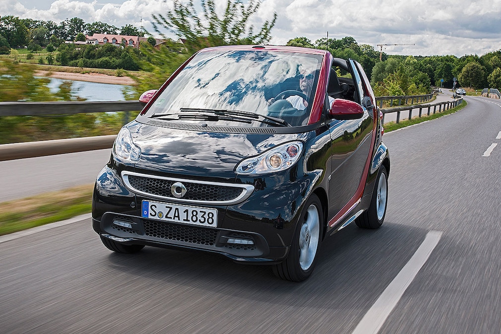 Smart fortwo Cabrio