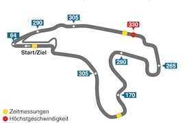 Belgien GP