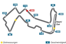 Singapur GP