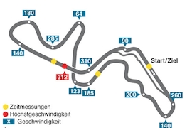 Japan GP