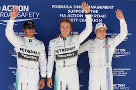 Top-3 Austin 2014