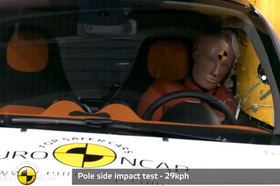Smart fortwo seitlicher Pfahlaufprall