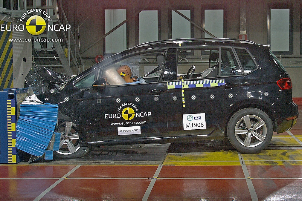 Euro NCAP Crashtest: Jahresrückblick 2014