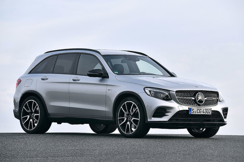 SUV-Ranking