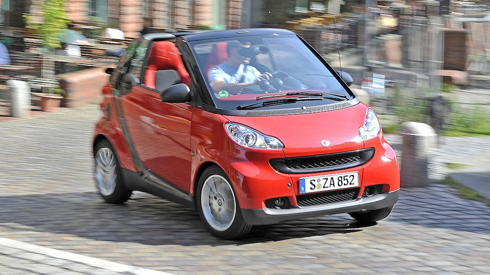 Smart Fortwo Cabrio Smart Fortwo Cabrio