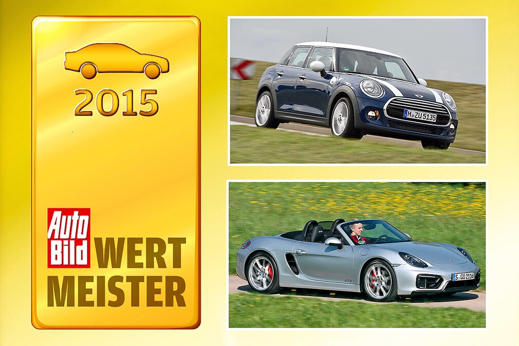 Wertmeister 2015
