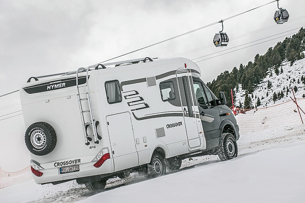 Mercedes Sprinter 4x4 Hymer ML-T 580
